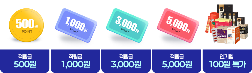 보상